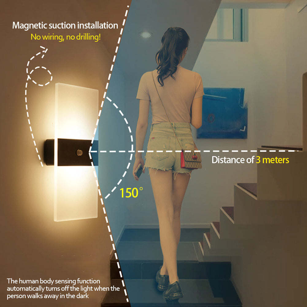 Indoor Sensing Wall Lamp
