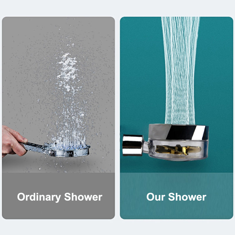 Shower Head