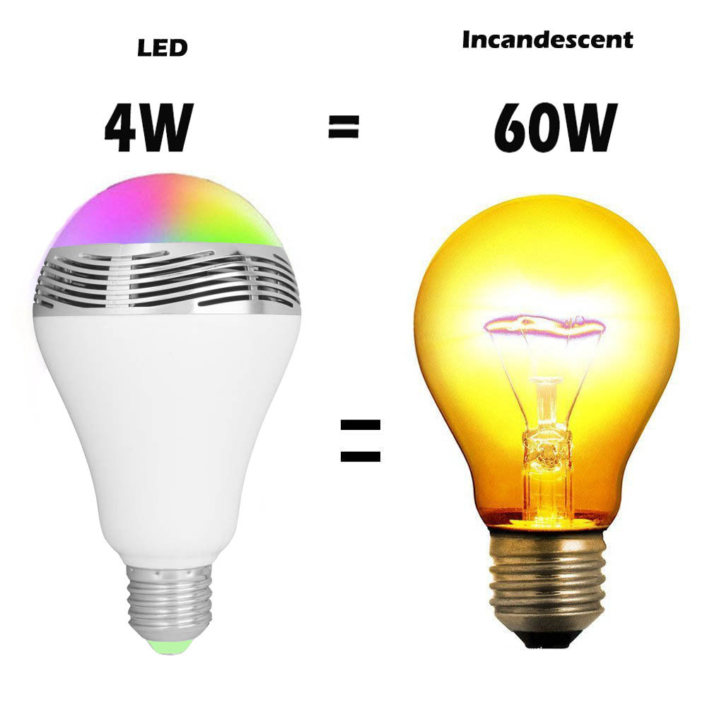 Home LED Smart Speaker Bulb Light