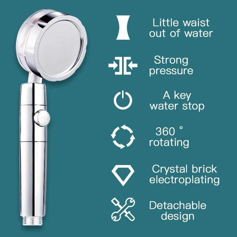 Shower Head