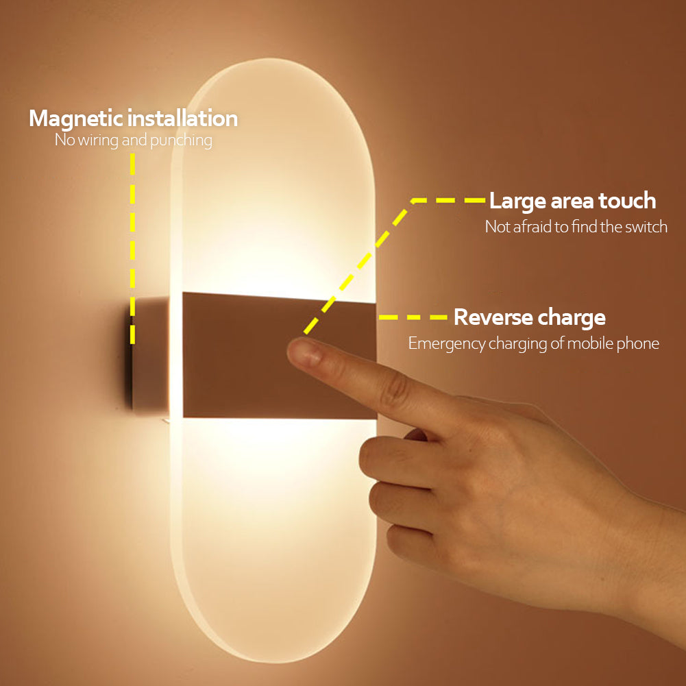 Indoor Sensing Wall Lamp